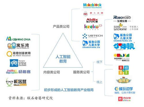 六藝到八股,自然科學(xué)到信息技術(shù) 下一個時代的教育核心是什么